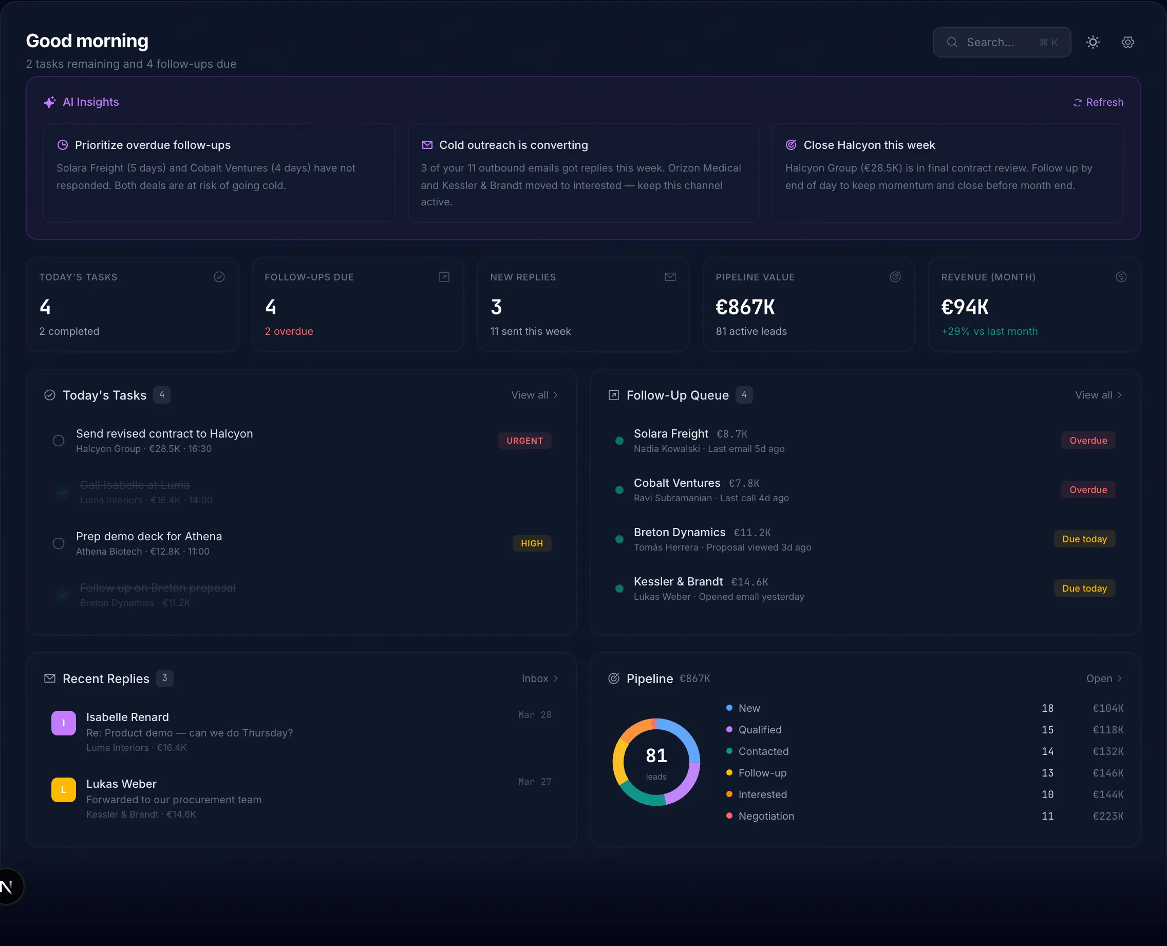 Acquira dashboard preview